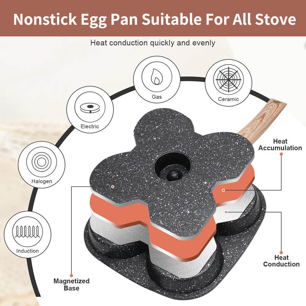 Non Stick 4-Cup Egg Frying Pan - Egg Waffle Pan 评论和价格